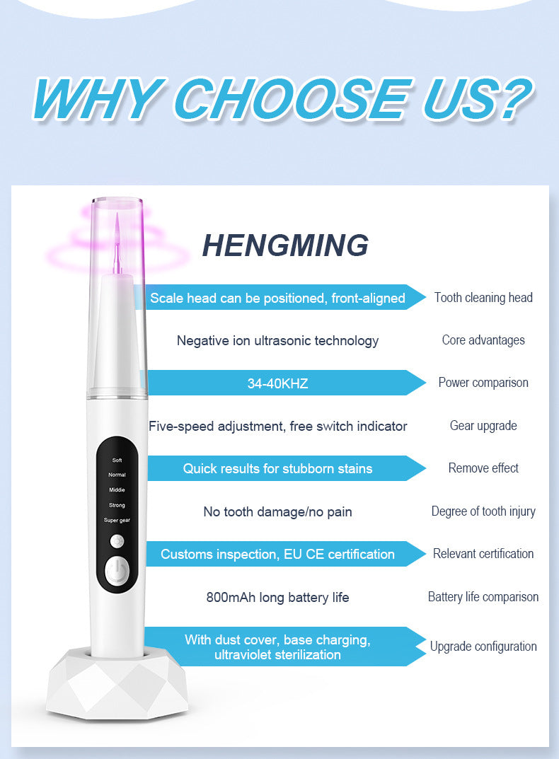 Household Visual Ultrasonic Tooth Cleaning Device