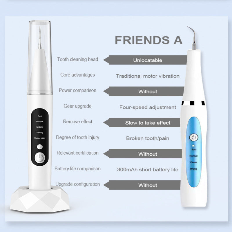 Household Visual Ultrasonic Tooth Cleaning Device